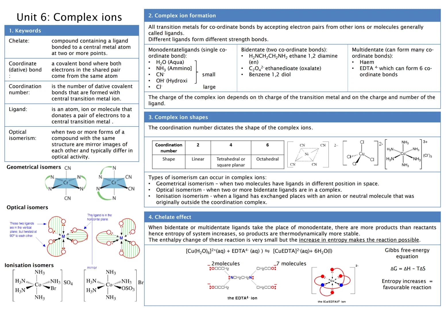 Awesome AQA A Level Chemistry: Periodicity and Group 7 Study Notes PDF