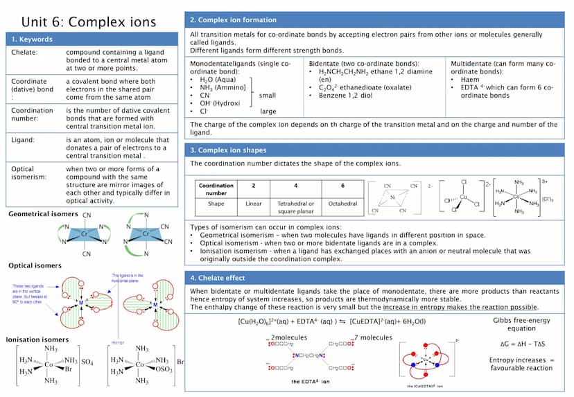 Unit 1: Periodicity
1. Keywords
Periodicity
First ionisation
energy
Second
ionisation
energy:
Successive
ionisation
energies:
Atomic radius
