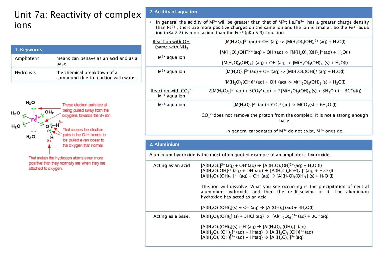Awesome AQA A Level Chemistry: Periodicity and Group 7 Study Notes PDF