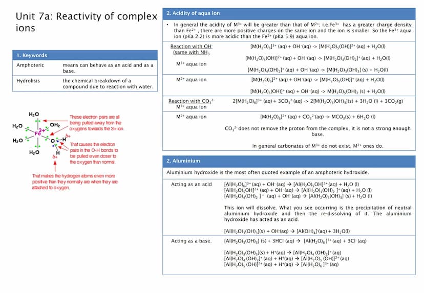 Unit 1: Periodicity
1. Keywords
Periodicity
First ionisation
energy
Second
ionisation
energy:
Successive
ionisation
energies:
Atomic radius
