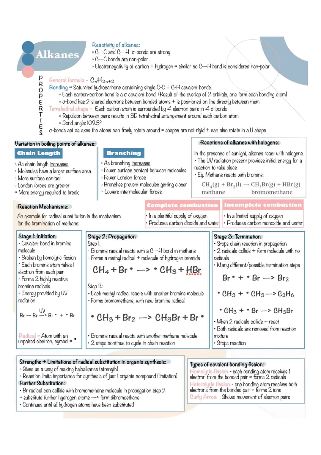 Chemistry Alkenes + Alkanes 