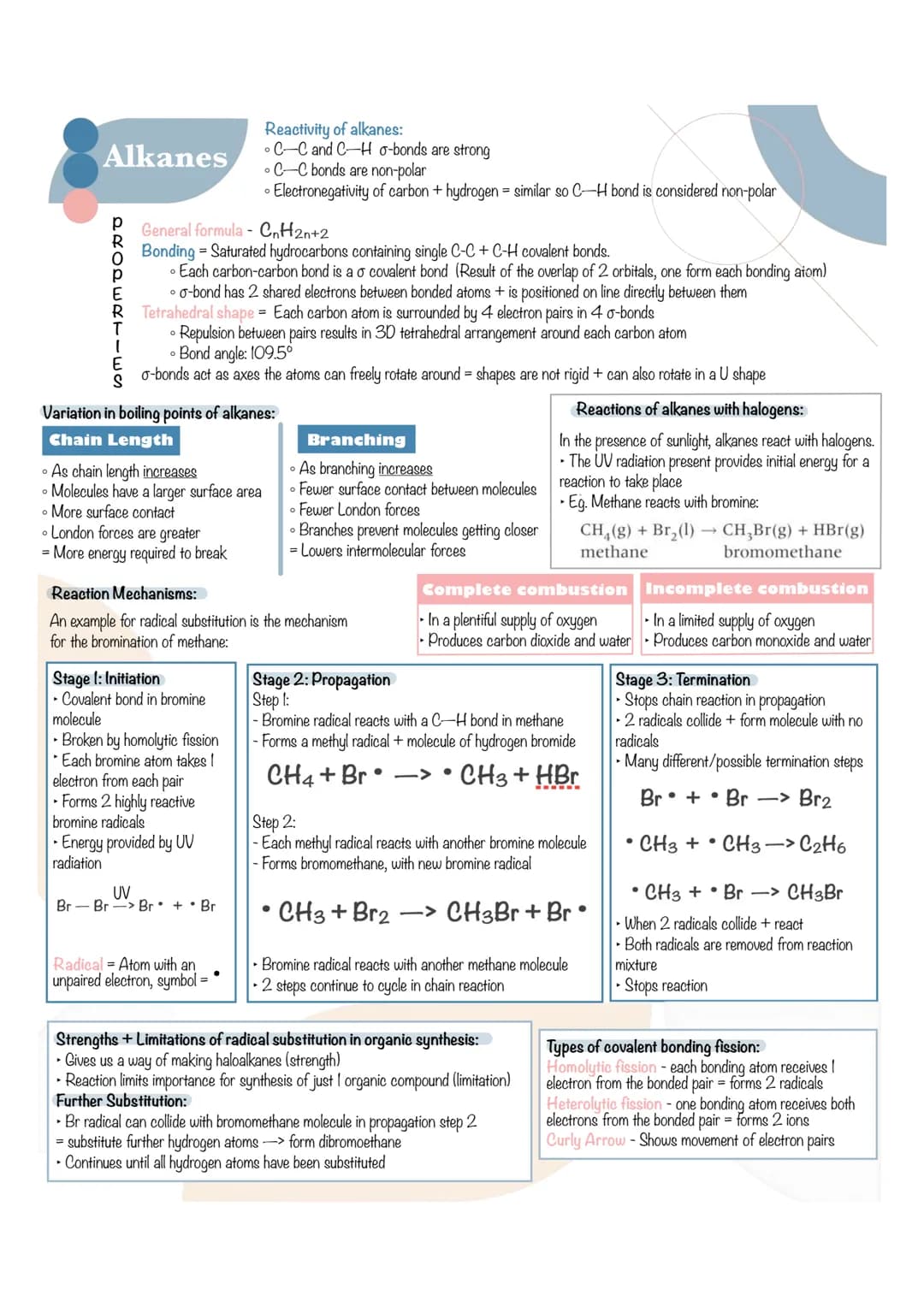 Alkanes
PROPERTIWas
S
General formula - CnH2n+2
Bonding = Saturated hydrocarbons containing single C-C + C-H covalent bonds.
Each carbon-car