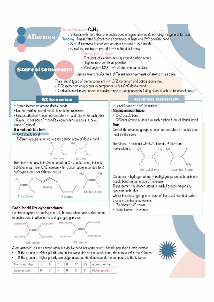 Alkanes
PROPERTIWas
S
General formula - CnH2n+2
Bonding = Saturated hydrocarbons containing single C-C + C-H covalent bonds.
Each carbon-car