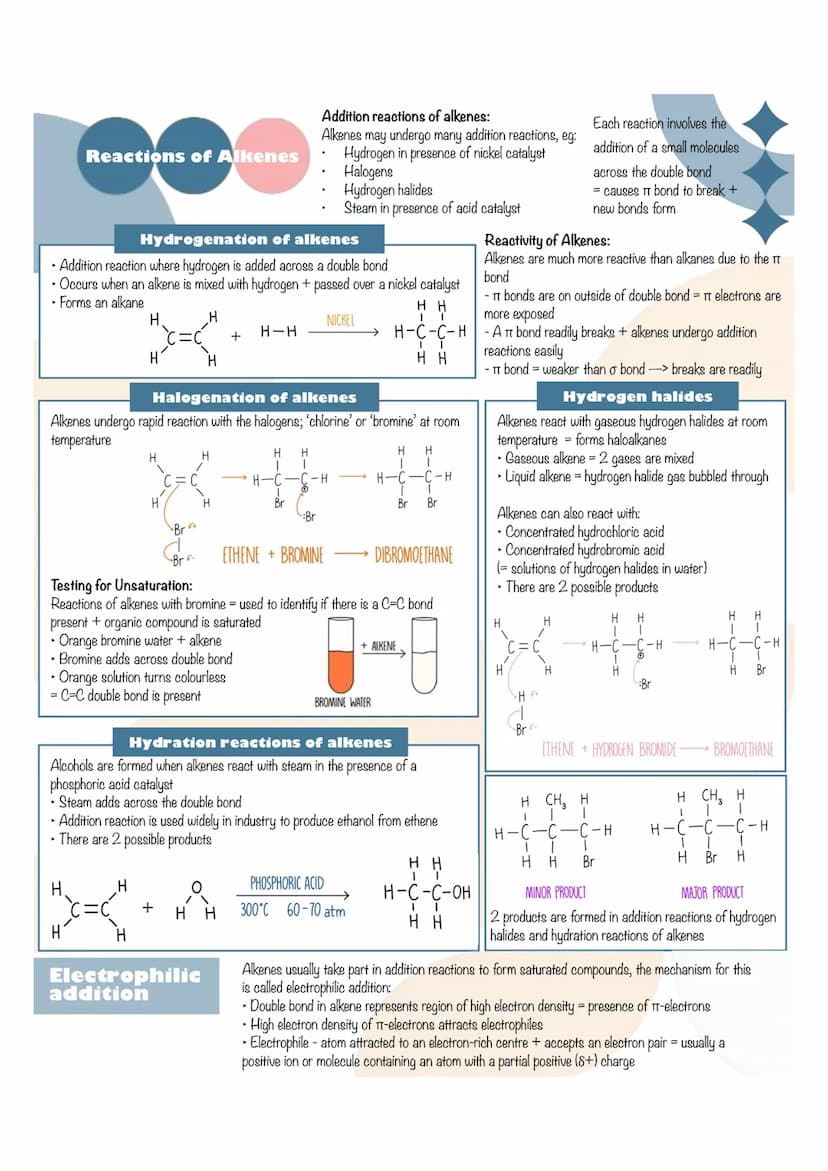 Alkanes
PROPERTIWas
S
General formula - CnH2n+2
Bonding = Saturated hydrocarbons containing single C-C + C-H covalent bonds.
Each carbon-car