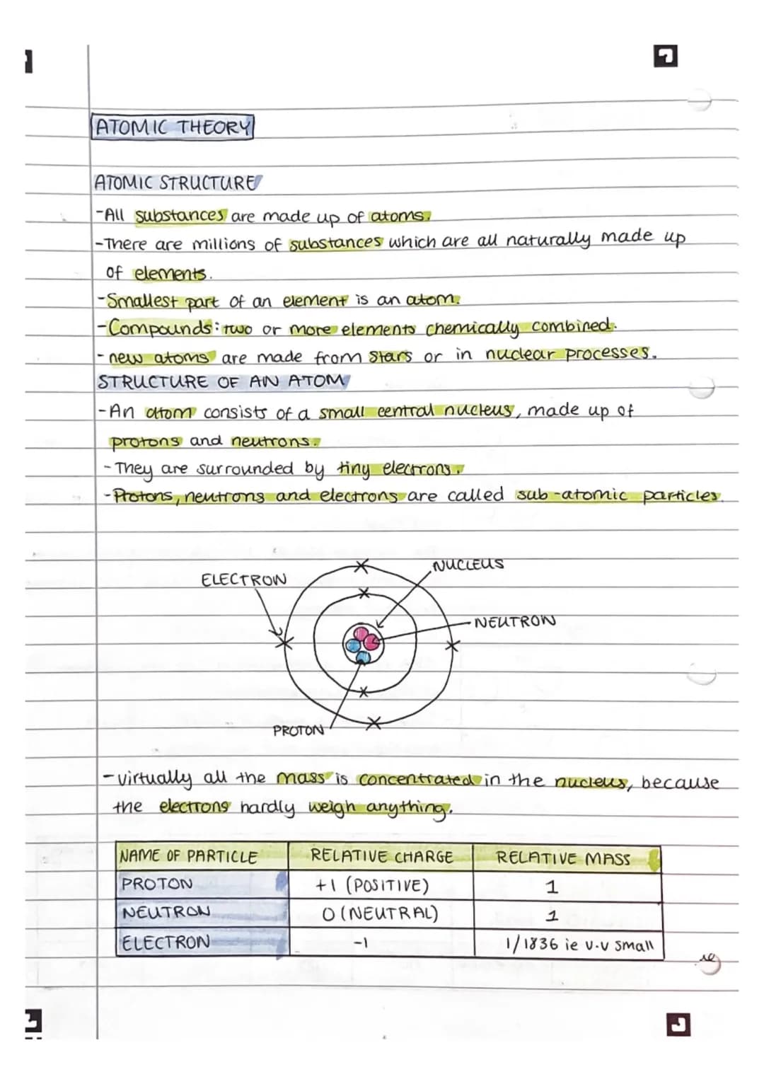 Full Notes on Atomic Theory and Structure PDF - Free Download for Class 9, GCSE, and More