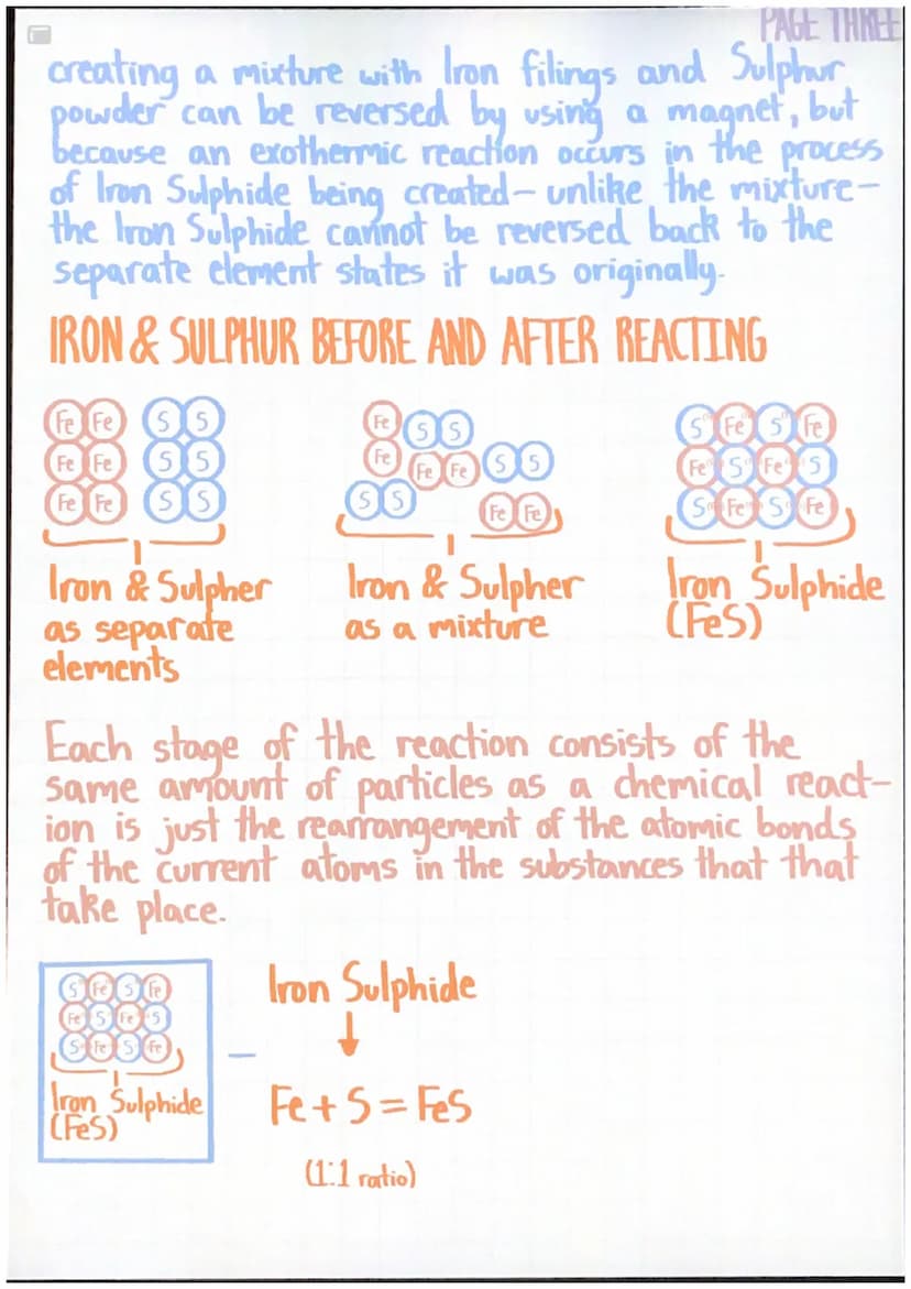 THE REACTION BETWEEN...
IRON AND SULPHUR
PAGE ONE
WHAT IS IRON AND SULPHUR?
Both Iron (Fe) and Sulphur (S) are elements which
can be found o