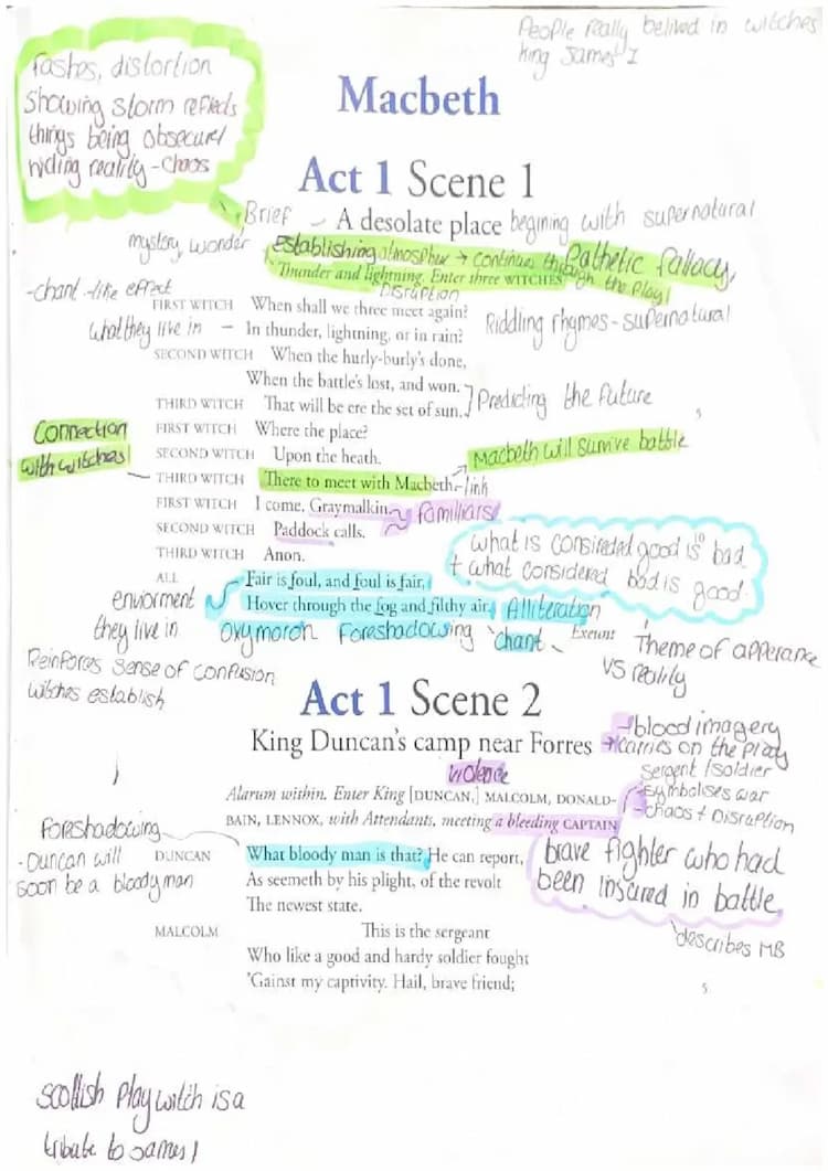 Know Macbeth Act 1 analysis  thumbnail