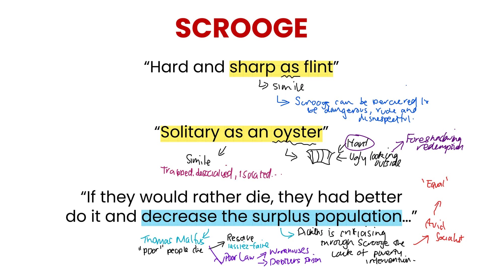 SCROOGE
"Hard and sharp as flint"
↳> simile
"Solitary as an oyster"
Ľ
Thomas Malfus Resave
"poor" people die
↳ Scrooge can be perciered to
b