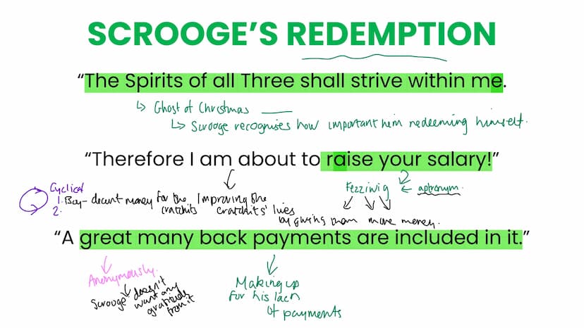 SCROOGE
"Hard and sharp as flint"
↳> simile
"Solitary as an oyster"
Ľ
Thomas Malfus Resave
"poor" people die
↳ Scrooge can be perciered to
b
