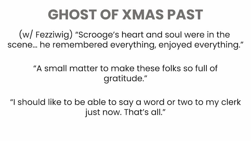 SCROOGE
"Hard and sharp as flint"
↳> simile
"Solitary as an oyster"
Ľ
Thomas Malfus Resave
"poor" people die
↳ Scrooge can be perciered to
b