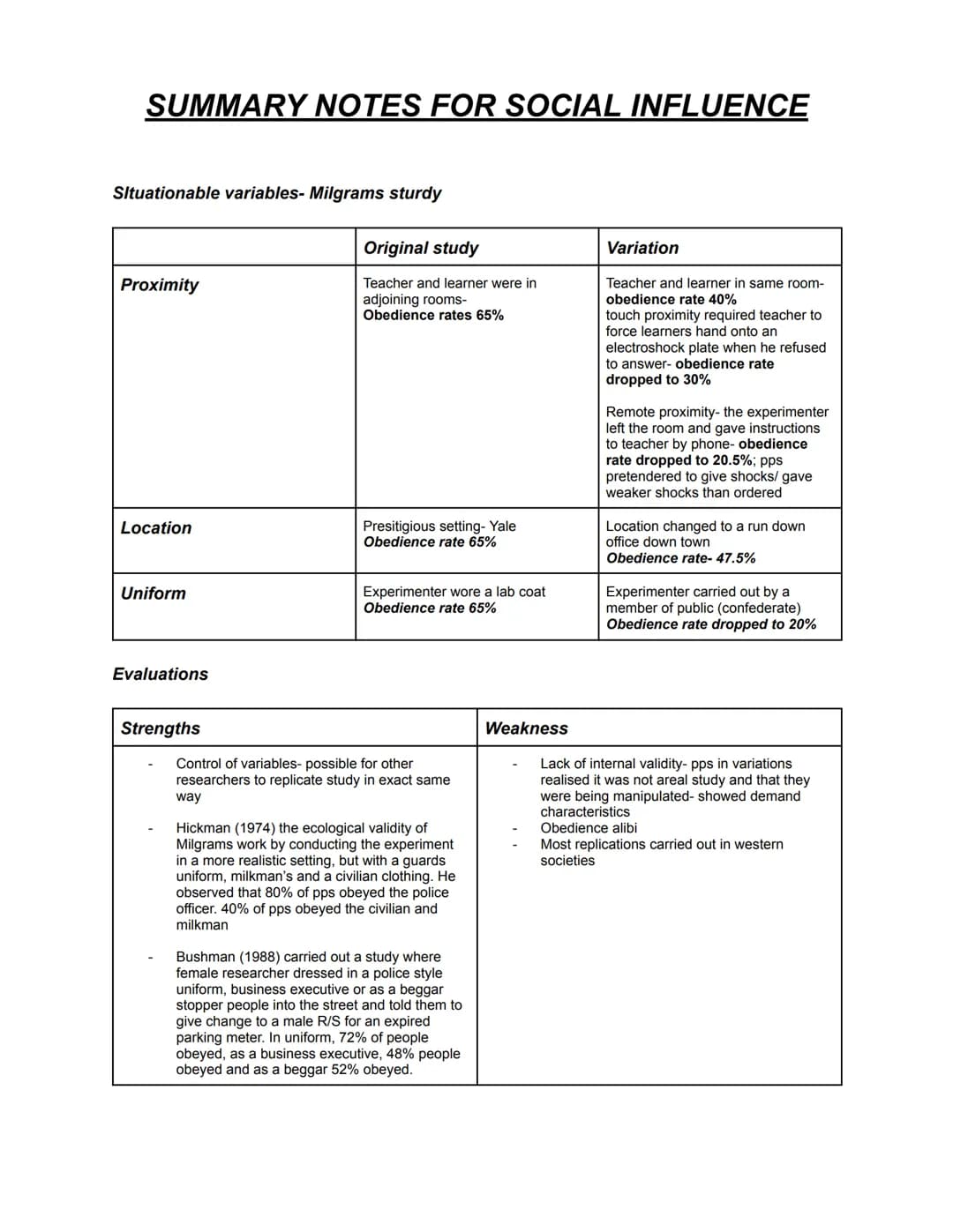 SUMMARY NOTES FOR SOCIAL INFLUENCE
Social influence is the scientific study of the ways in which people's thoughts, feelings and
behaviours 