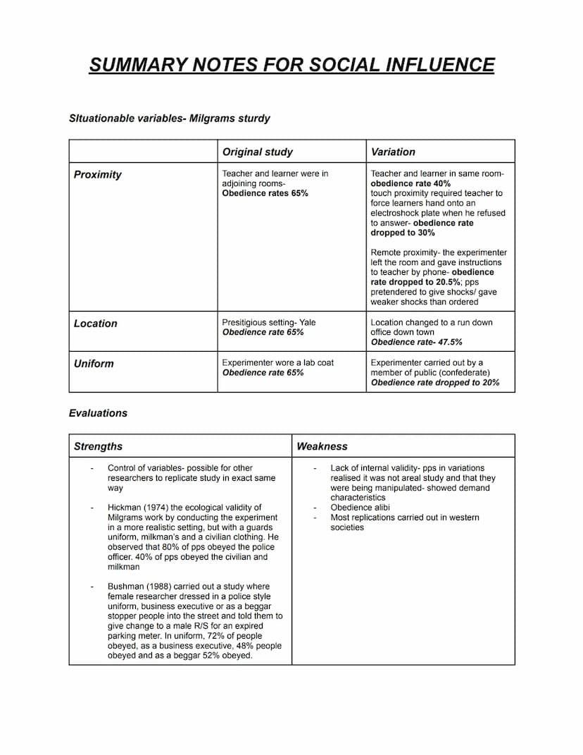 SUMMARY NOTES FOR SOCIAL INFLUENCE
Social influence is the scientific study of the ways in which people's thoughts, feelings and
behaviours 