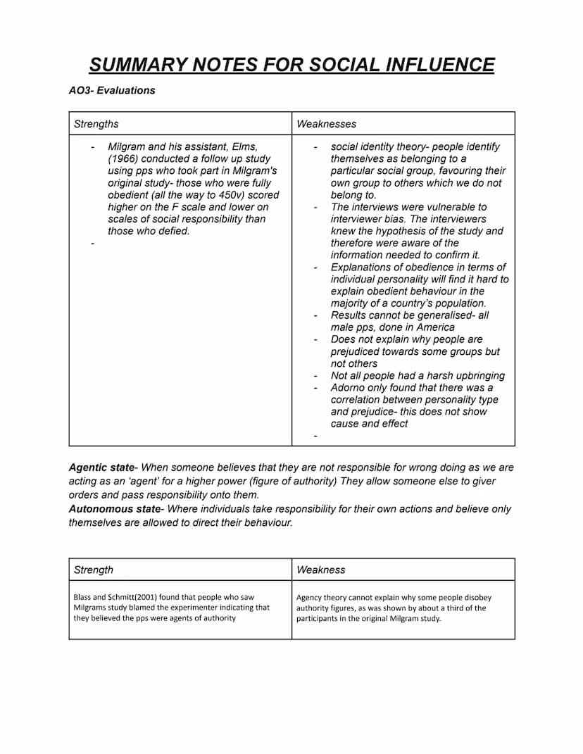 SUMMARY NOTES FOR SOCIAL INFLUENCE
Social influence is the scientific study of the ways in which people's thoughts, feelings and
behaviours 