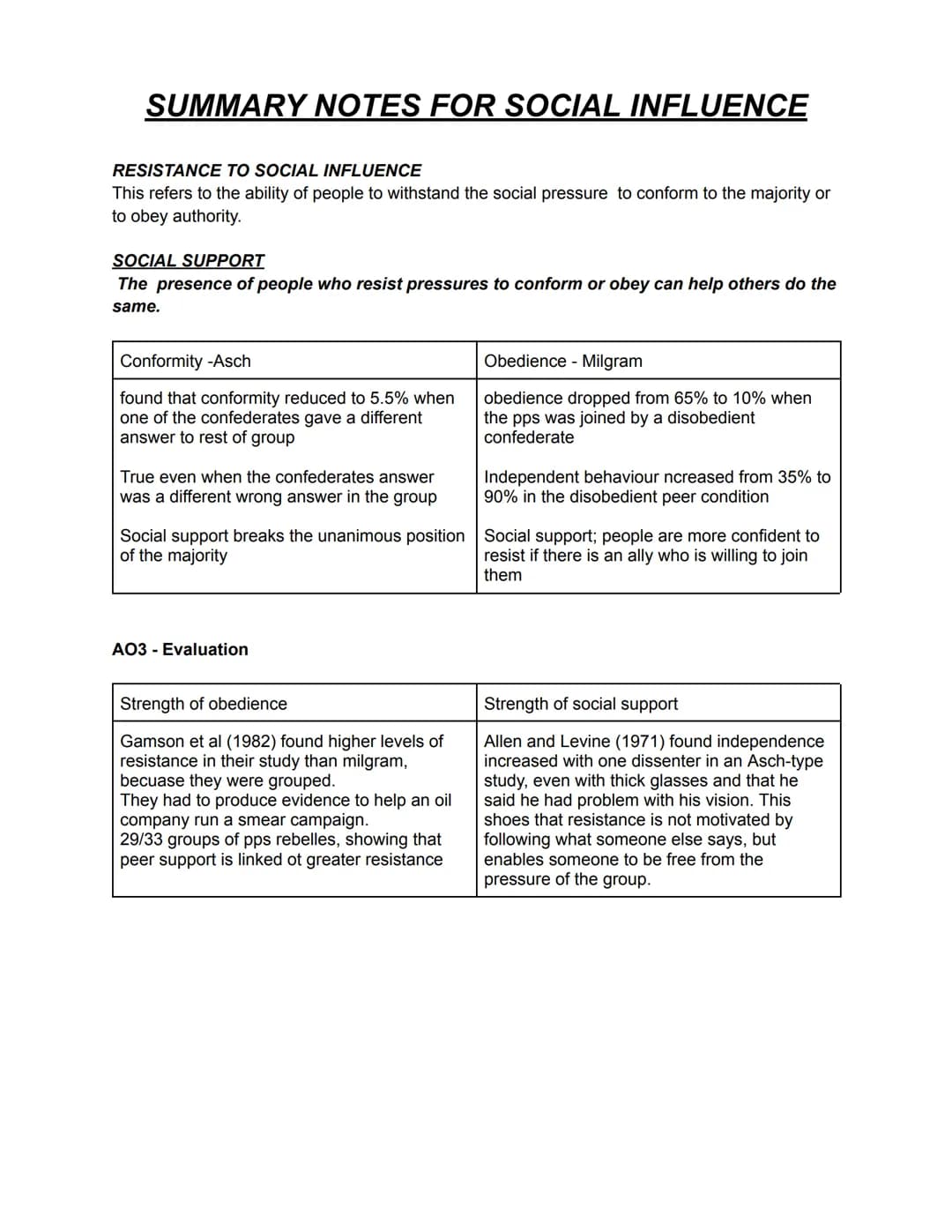 SUMMARY NOTES FOR SOCIAL INFLUENCE
Social influence is the scientific study of the ways in which people's thoughts, feelings and
behaviours 