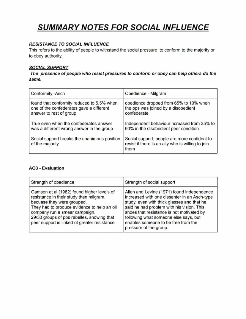 SUMMARY NOTES FOR SOCIAL INFLUENCE
Social influence is the scientific study of the ways in which people's thoughts, feelings and
behaviours 