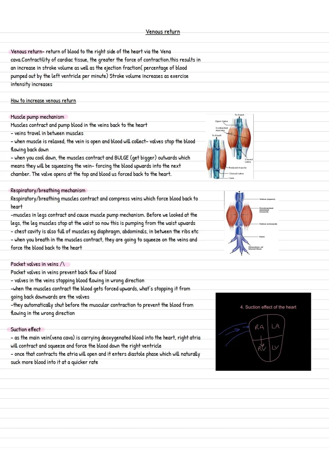 Venous return- return of blood to the right side of the heart via the Vena
cava.Contractility of cardiac tissue, the greater the force of co
