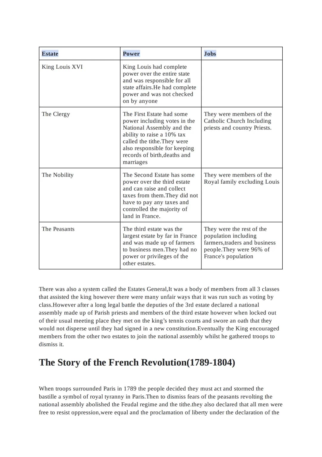 The French Revolution Contents
Timeline
How does France work
The French Revolution (Story)
Causes of the Revolution
People
The French Flag
T