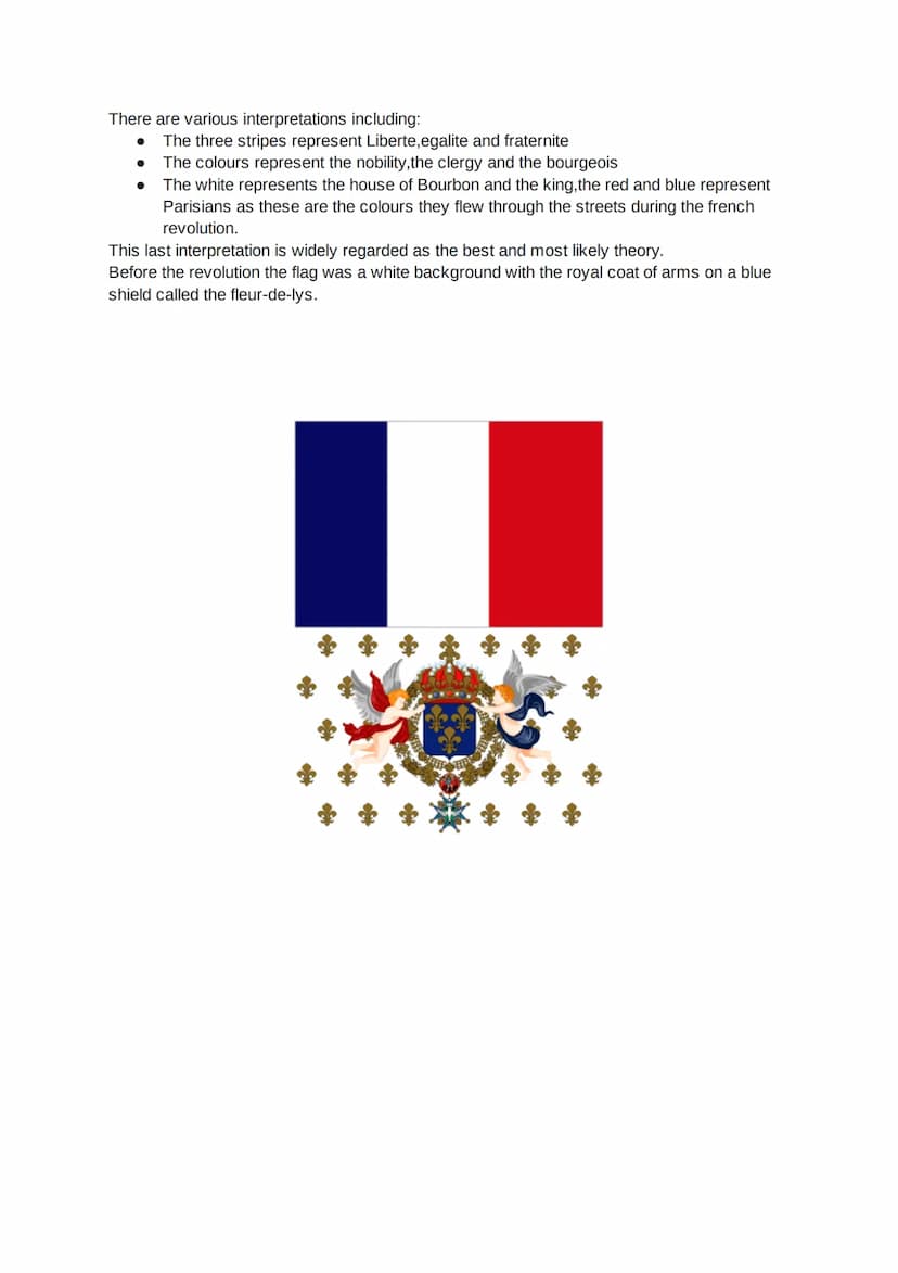 The French Revolution Contents
Timeline
How does France work
The French Revolution (Story)
Causes of the Revolution
People
The French Flag
T