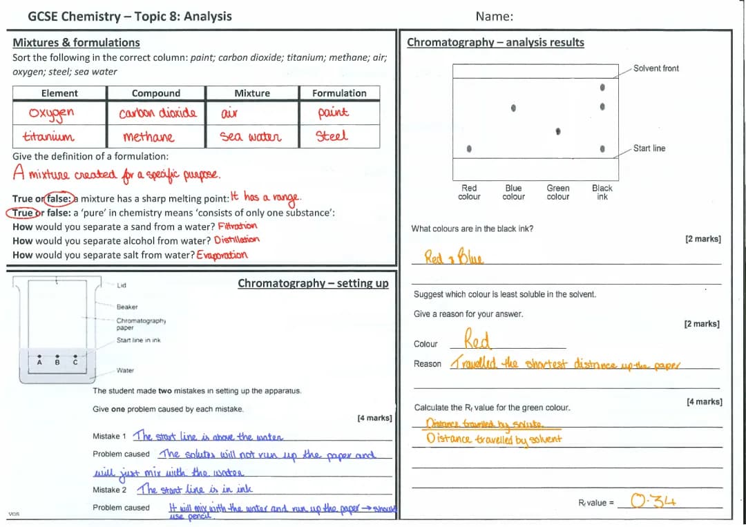 Chemistry topic 8: analysis