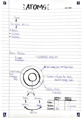 Know Chemistry Notes Year 7-8 thumbnail