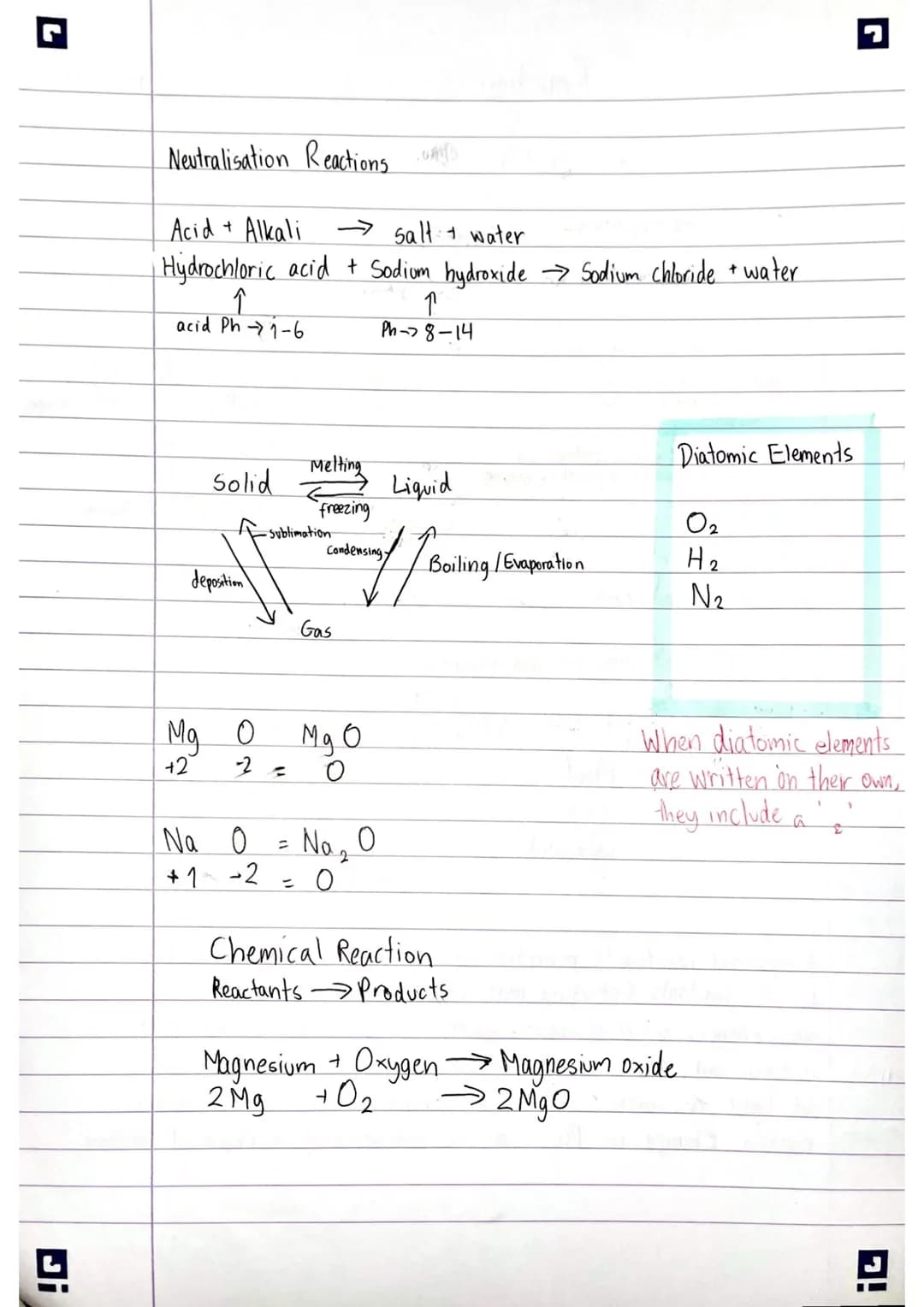 
<p>In the study of chemistry, it is important to understand the fundamental concepts of atomic structure and the periodic table. Atoms are 