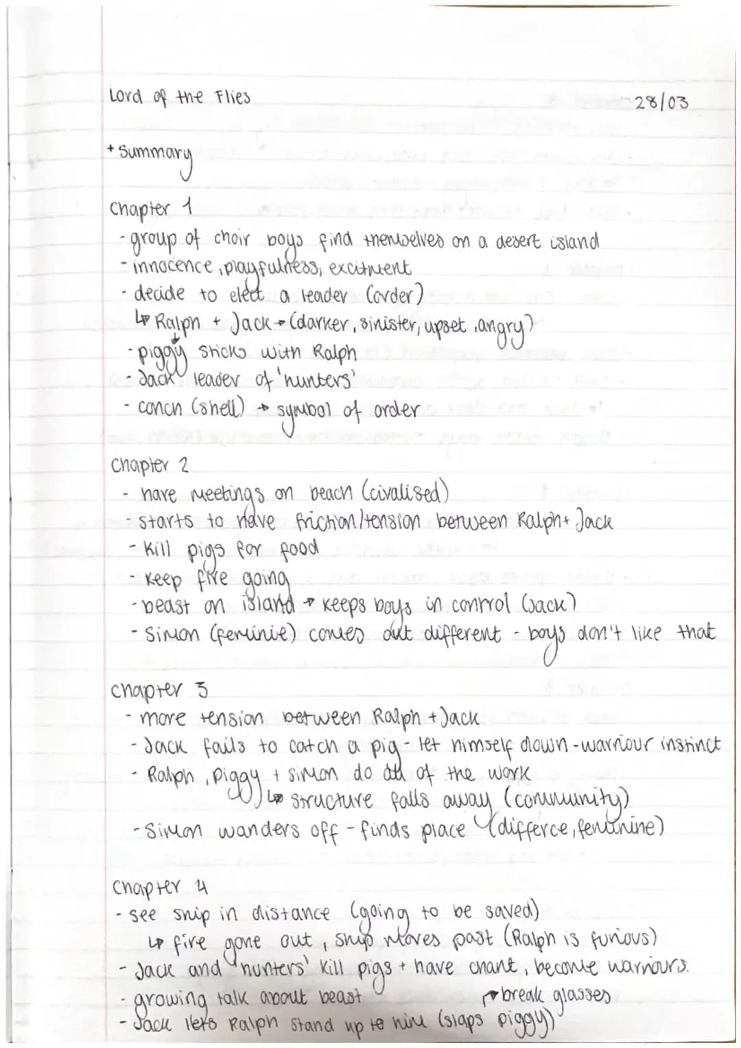 Lord of the Flies Detailed Chapter Summaries PDF & Character Analysis