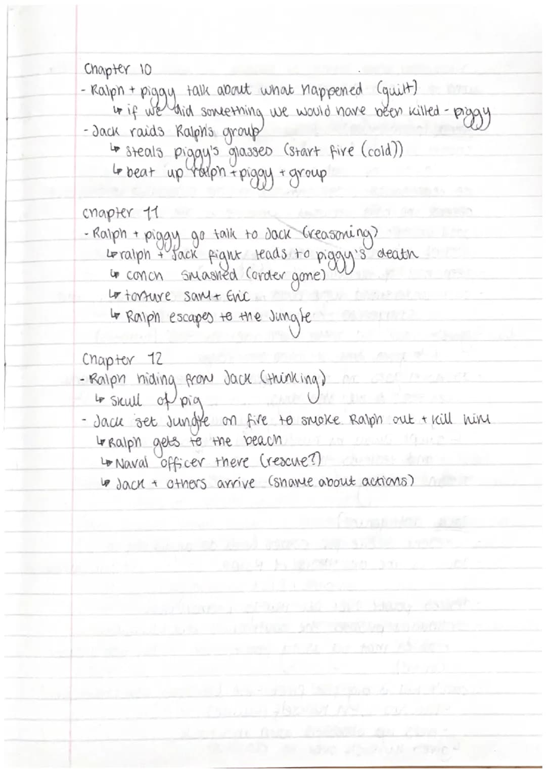 Lord of the Flies
+ Summary
1
Chapter
-group of choir
boys
- innocence, playfulness, excitment
decide to elect a leader (order)
4 Ralph + Ja