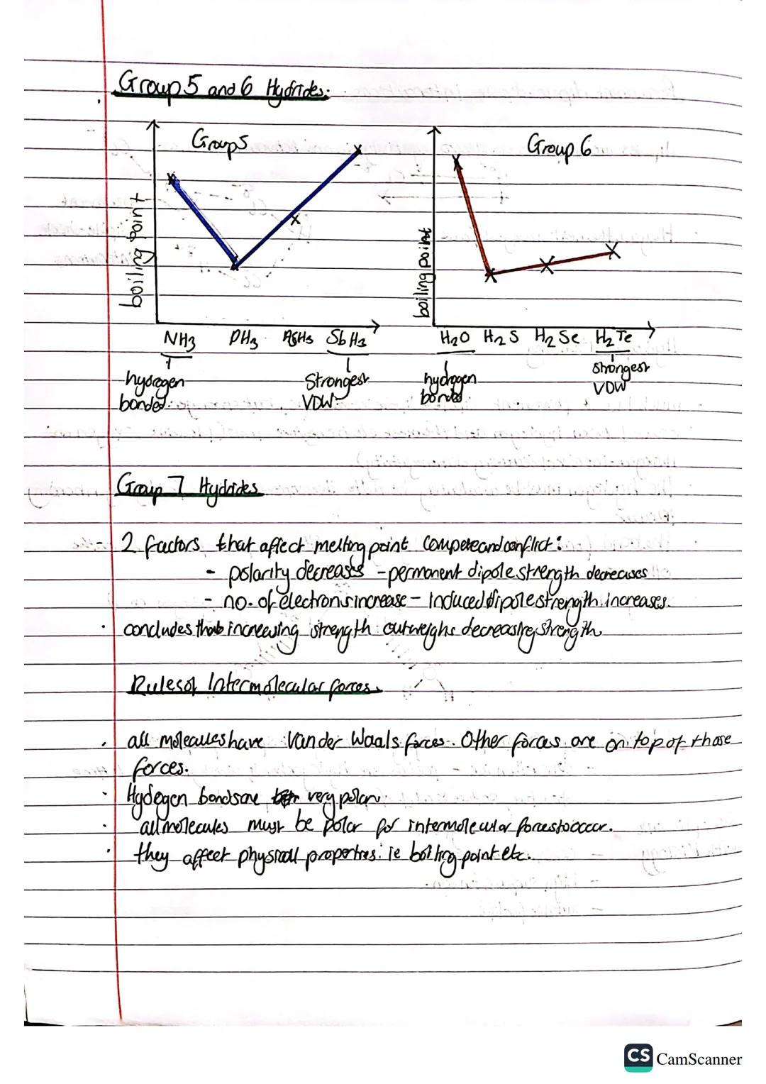 Intermolecular Forces - AQA A-Level Chemistry.

Intermolecular forces are forces between molecules tohold them together
They are very weak-m
