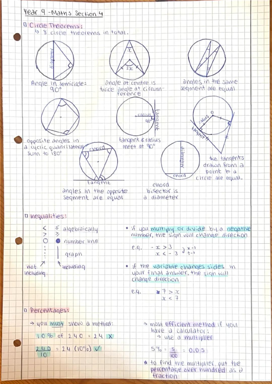 Maths topics revision