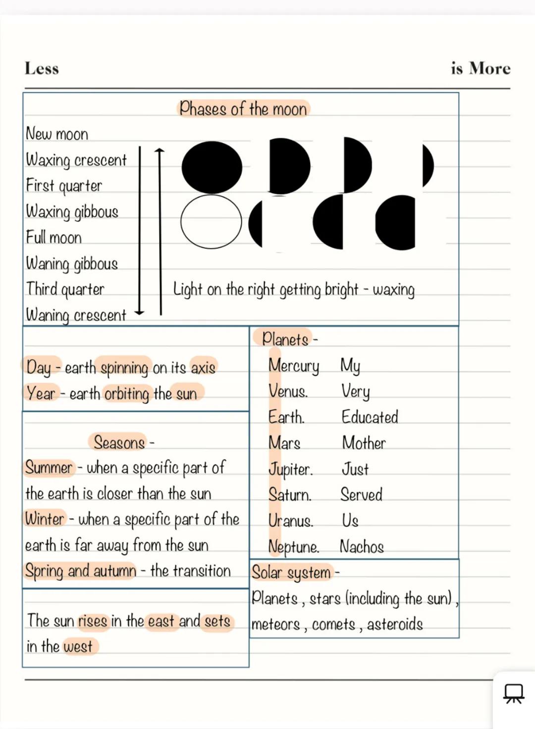 Less is More

New moon
Waxing crescent
First quarter
Waxing gibbous
Full moon
Waning gibbous
Third quarter
Waning crescent

Day-earth spinni