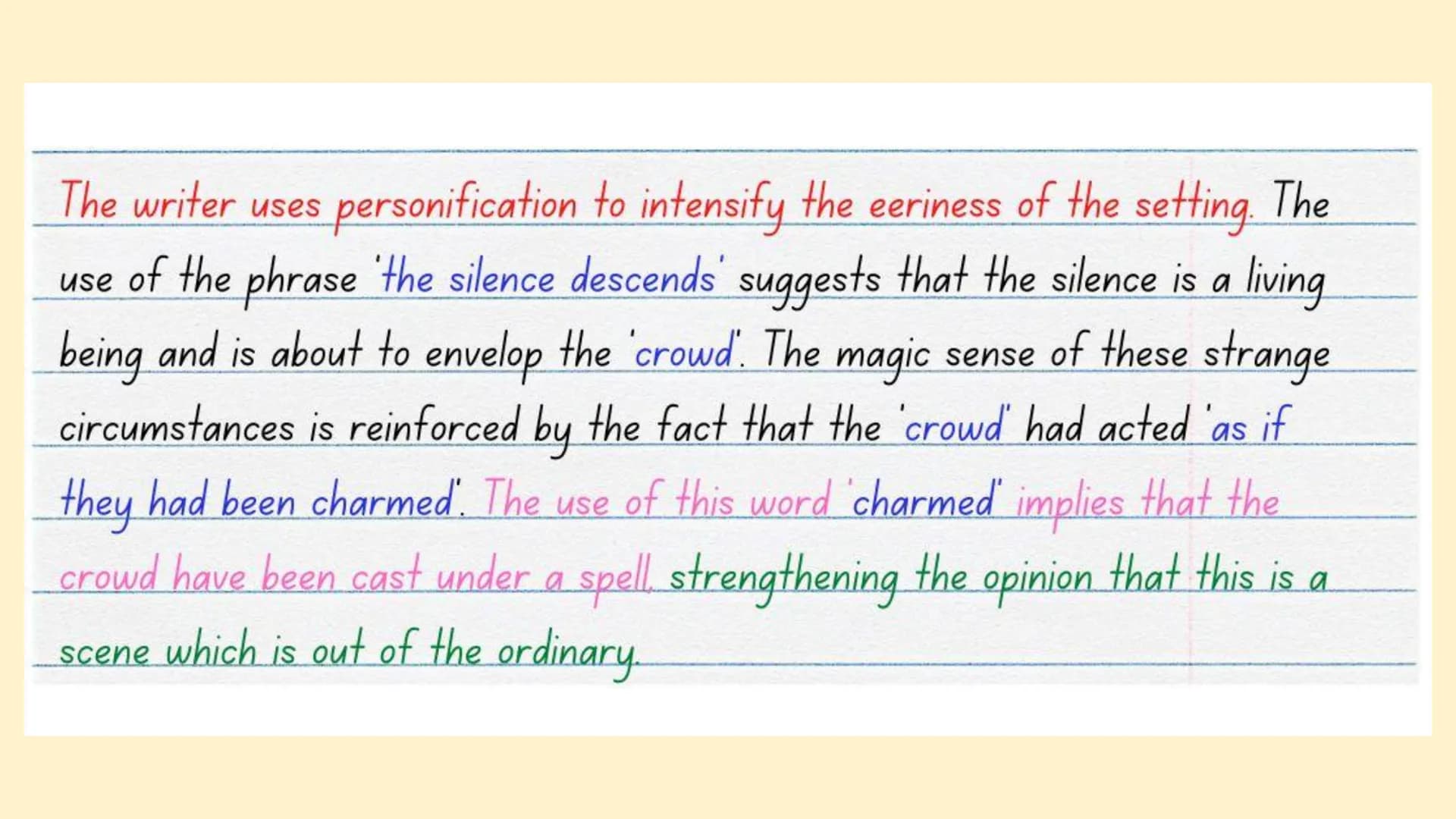 English Language Paper 1
(AQA) Paper 1 Overview
Language Paper 1 has 5 questions in total:
Q1: List 4 things about the text... [4 Marks]
Q2: