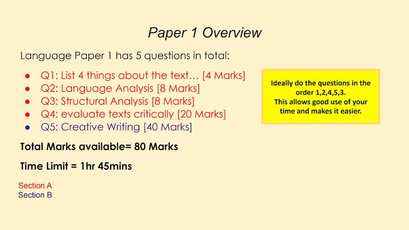 English Language Paper 1
(AQA) Paper 1 Overview
Language Paper 1 has 5 questions in total:
Q1: List 4 things about the text... [4 Marks]
Q2: