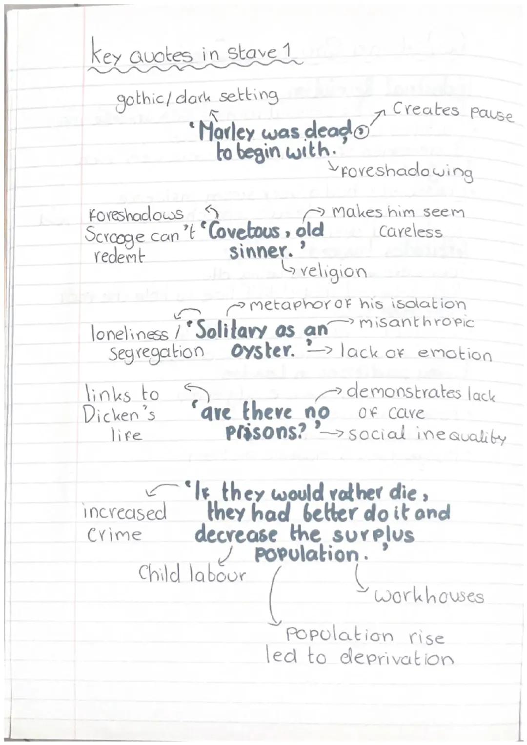 A Christmas Carol- stave 1 key quotations