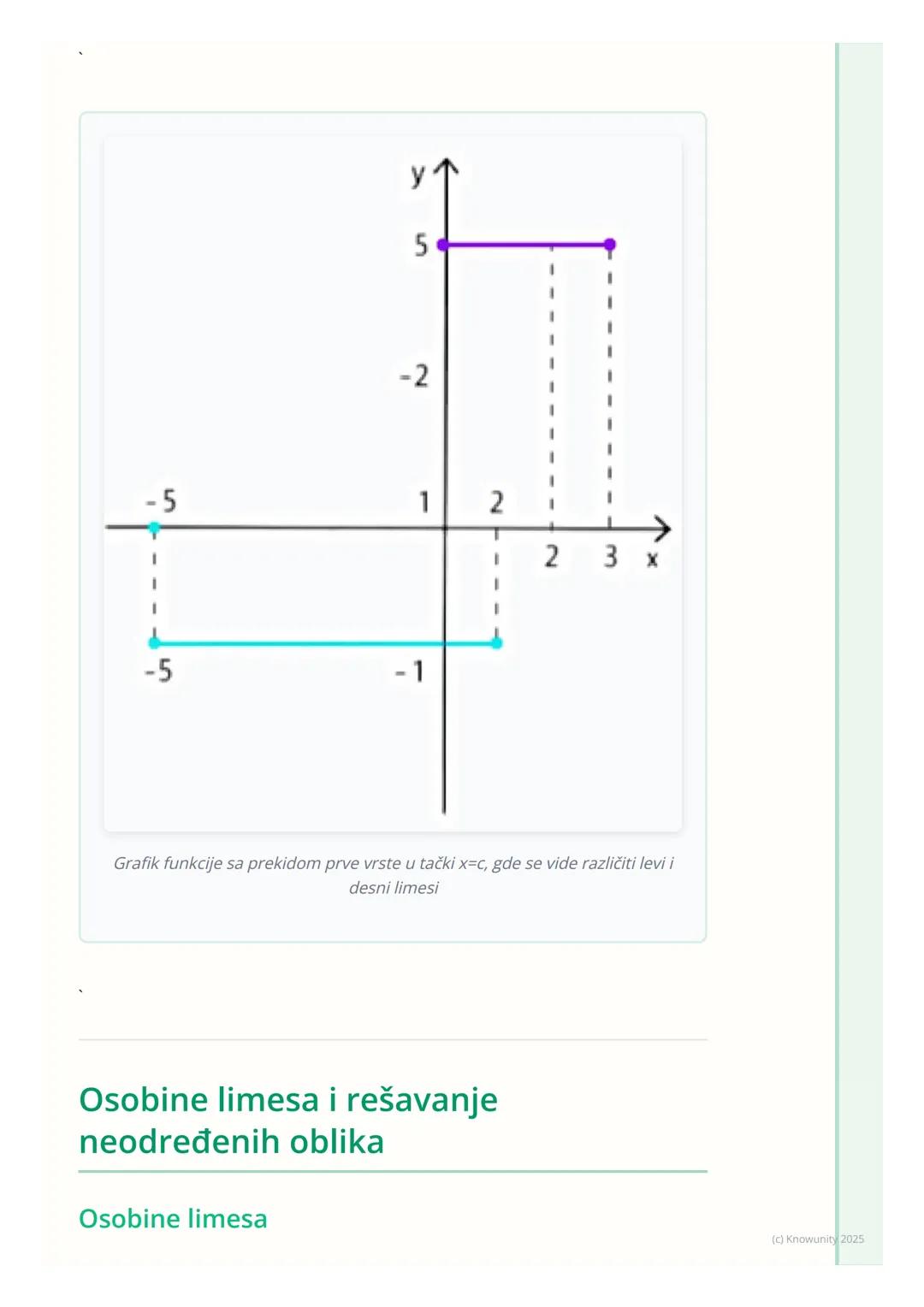 # Limes funkcije

## Uvod u limese funkcija

Limes funkcije je osnovni koncept u matematičkoj analizi, ključan za
razumevanje izvoda i integ