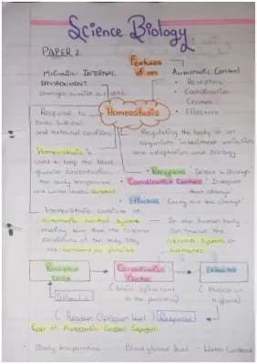 Know Biology B5 - Topic thumbnail