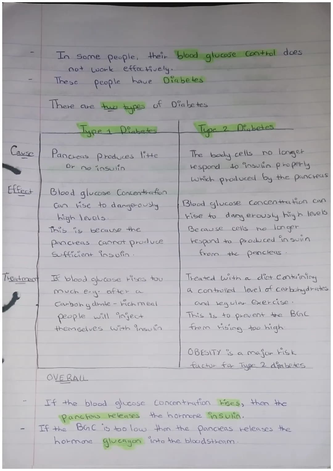 PAPER 2
Science Biology
Maintain- INTERNAL
ENVIRONMENT
changes outside our cells
Response to
both internal
and external conditions
Homeostas