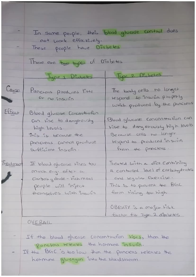 PAPER 2
Science Biology
Maintain- INTERNAL
ENVIRONMENT
changes outside our cells
Response to
both internal
and external conditions
Homeostas
