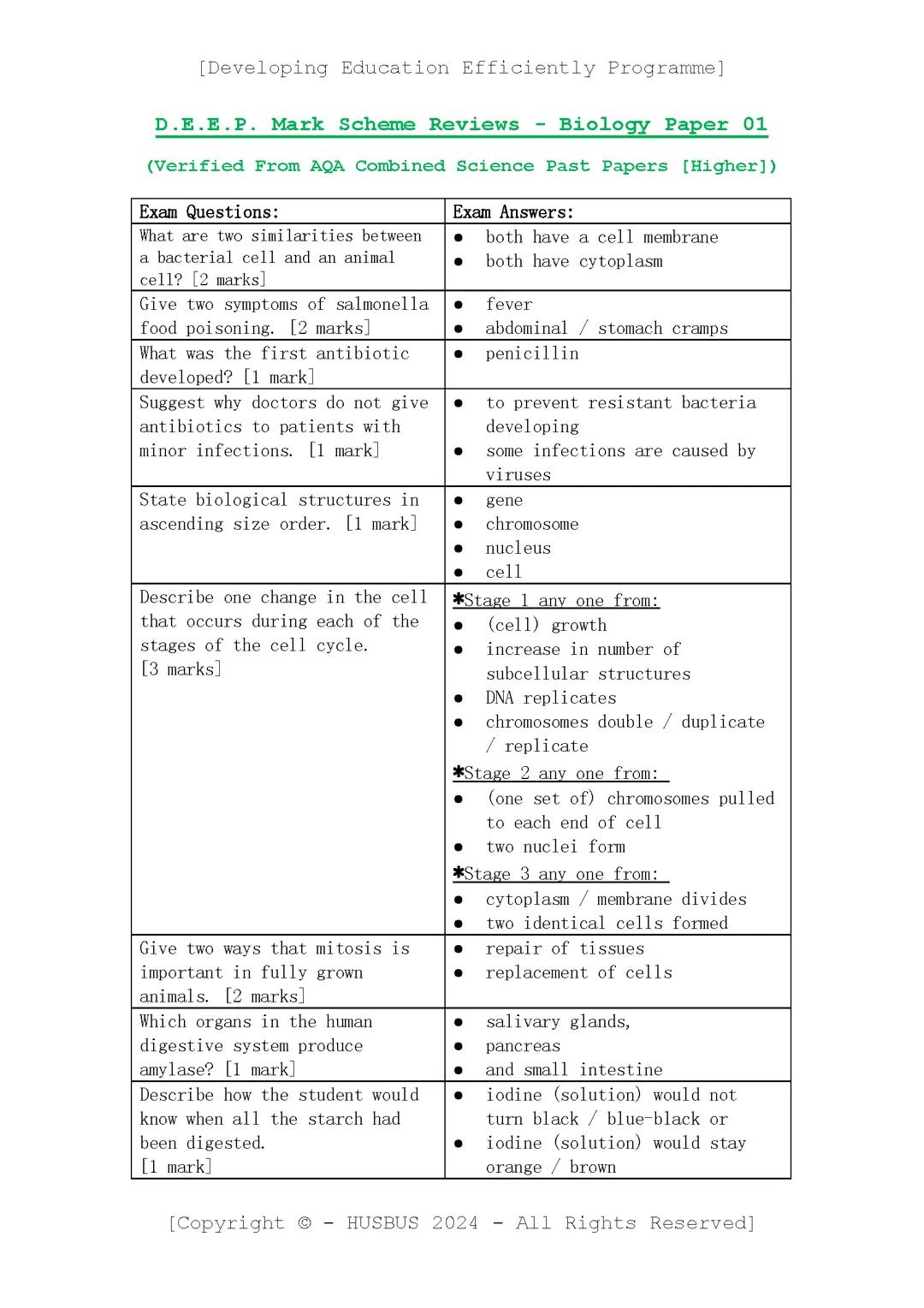[Biology Paper 01 (combined) - D.E.E.P. Past Paper Review]