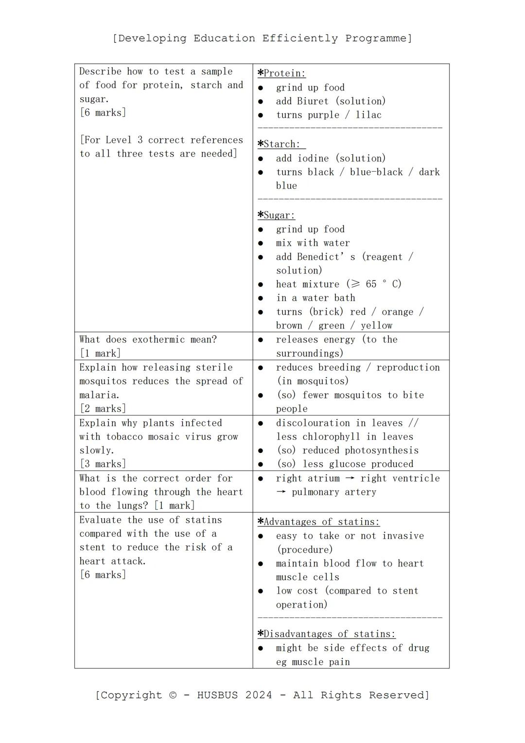 [Developing Education Efficiently Programme]
D.E.E. P. Mark Scheme Reviews Biology Paper 01
(Verified From AQA Combined Science Past Papers 