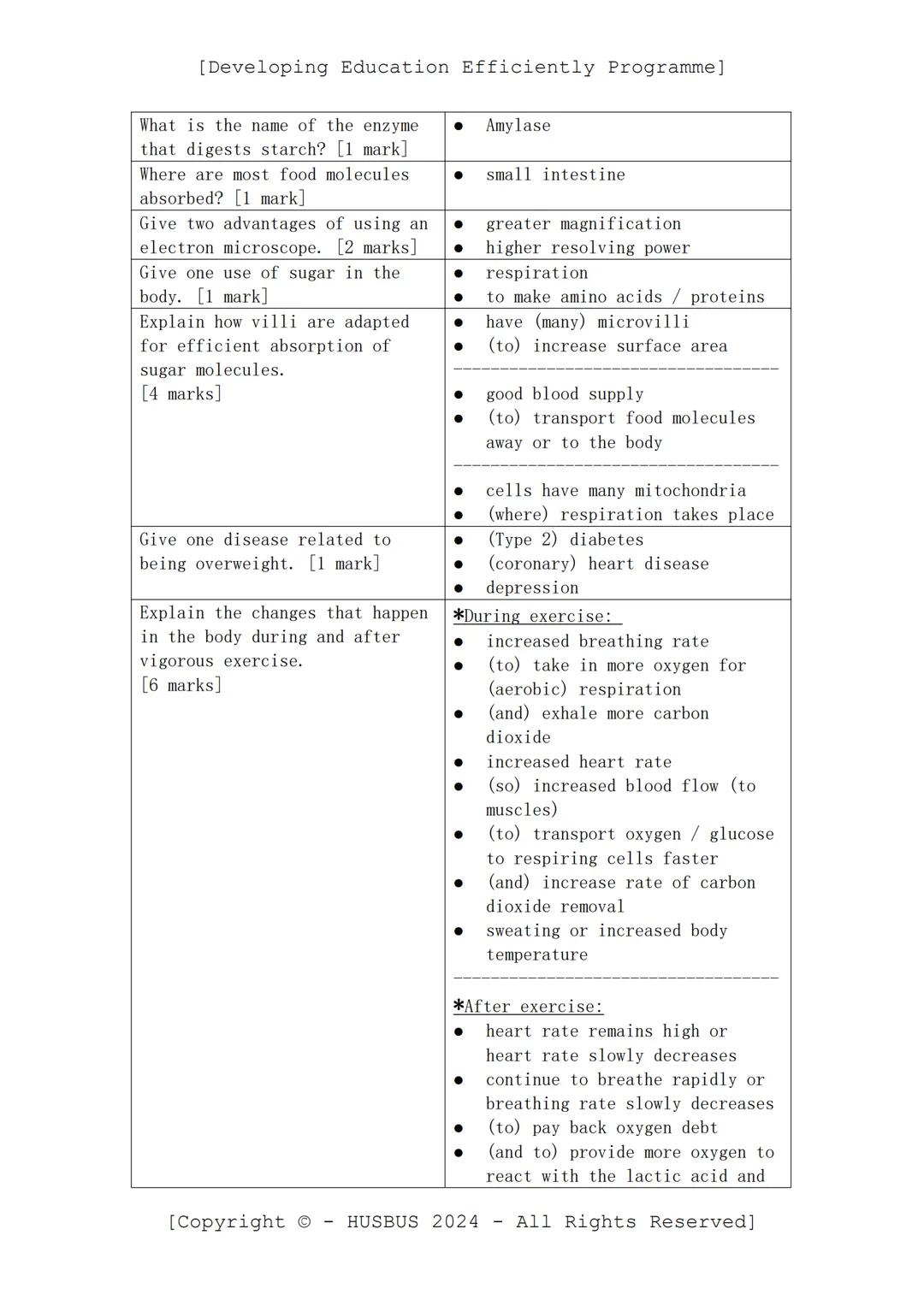 [Developing Education Efficiently Programme]
D.E.E. P. Mark Scheme Reviews Biology Paper 01
(Verified From AQA Combined Science Past Papers 