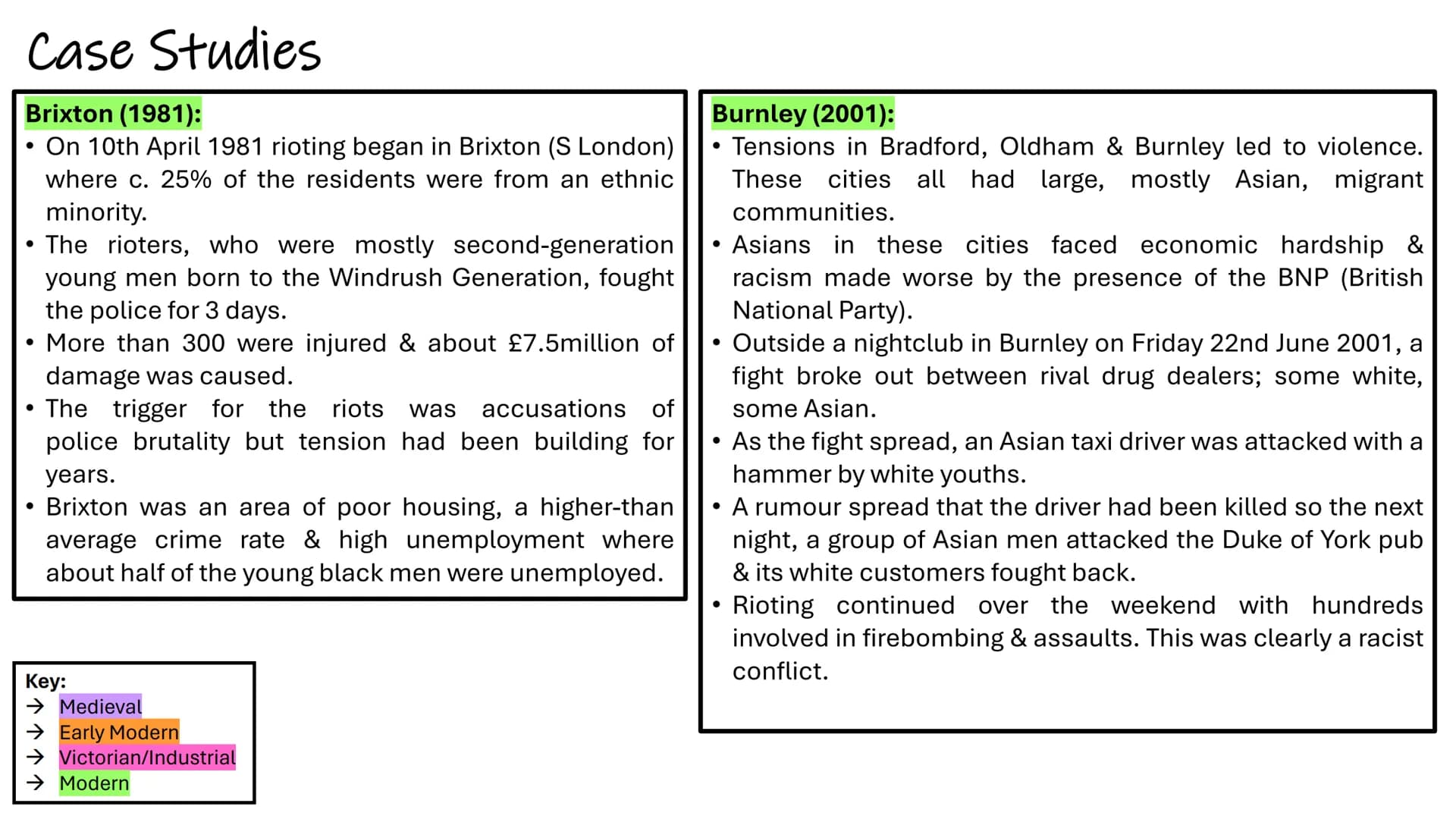 EDEXCEL MIGRATION COURSE
MINDMAPS/CASE STUDIES Henry III invited
Italian banking
families due to
antisemitism.
Flemish weavers were
welcomed
