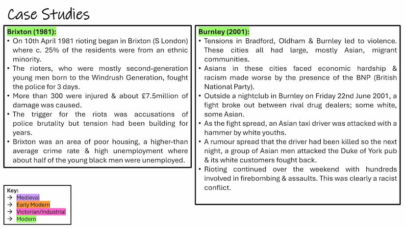 EDEXCEL MIGRATION COURSE
MINDMAPS/CASE STUDIES Henry III invited
Italian banking
families due to
antisemitism.
Flemish weavers were
welcomed