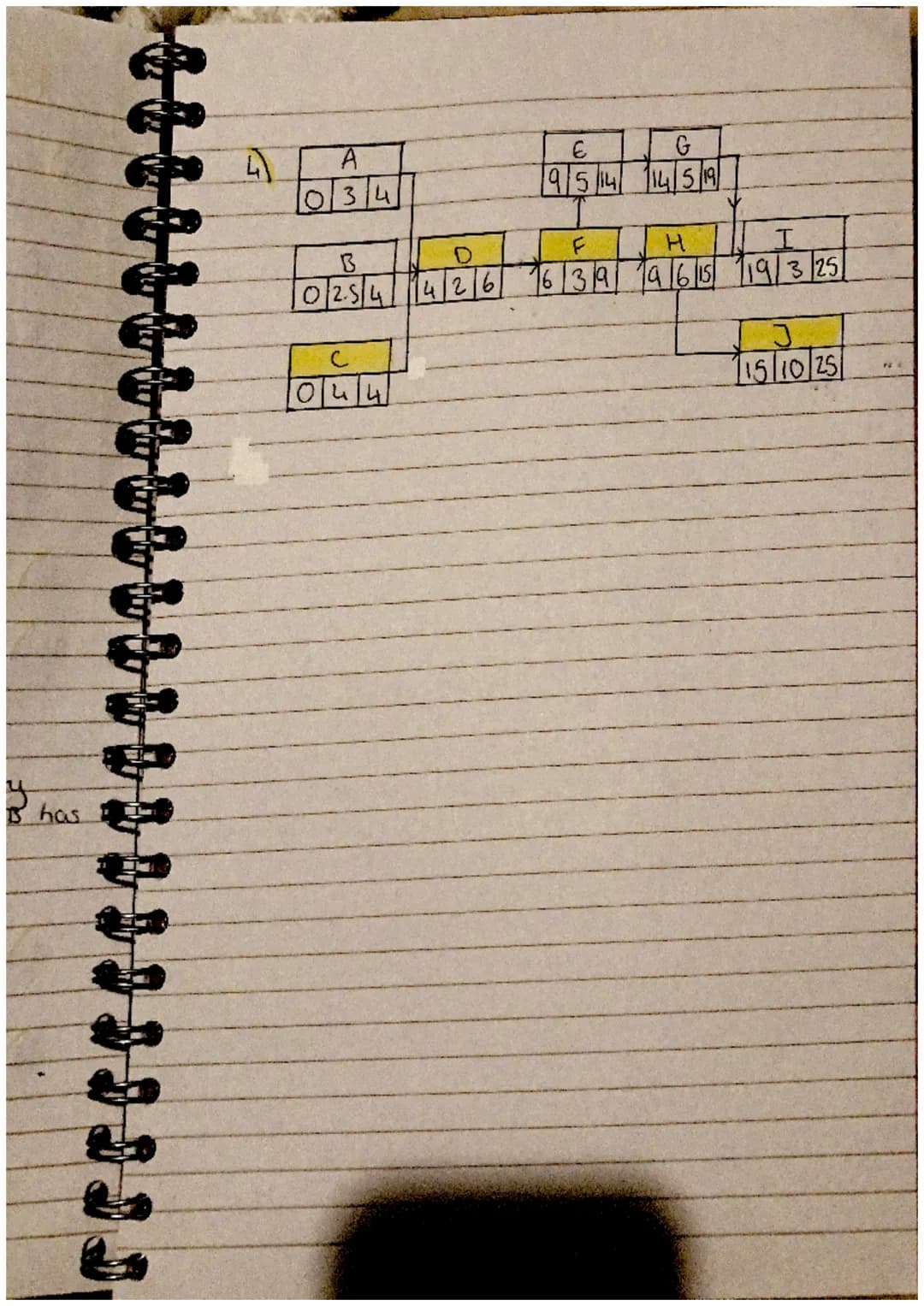 1
+
70
6m
financere.
2% a year
3yrs By Sm
6 months = 70 x 1.021/2²
= £70.70
3
=
70 x 1.02² = €74.28
years.
5yr 3mon = 70× 1.02 63/12 - £77.6