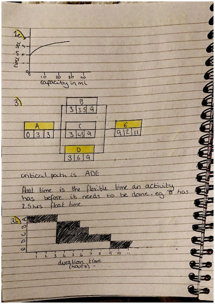 1
+
70
6m
financere.
2% a year
3yrs By Sm
6 months = 70 x 1.021/2²
= £70.70
3
=
70 x 1.02² = €74.28
years.
5yr 3mon = 70× 1.02 63/12 - £77.6