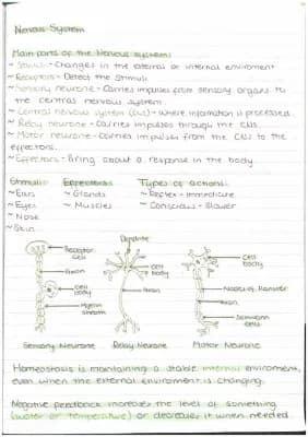 Know AQA GCSE COMBINED BIOLOGY  thumbnail