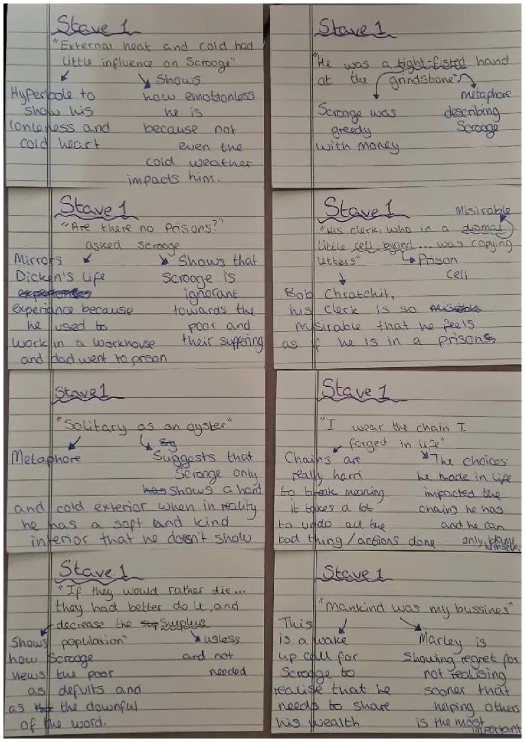 Essential A Christmas Carol Quotes Annotated: PDF, GCSE, Quizlet & Scrooge's Transformation