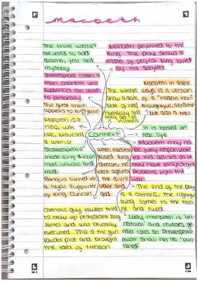 Know Context, characters and themes revision- macbeth  thumbnail