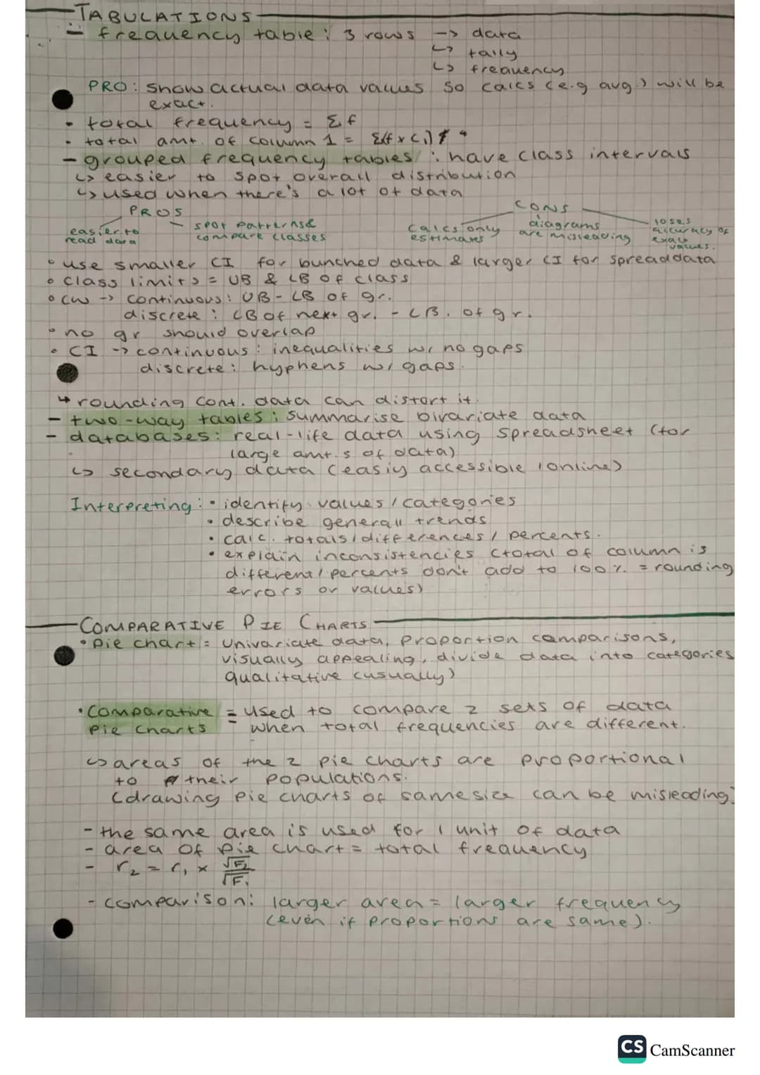 HYPOTHESIS
-Statement.
-tested in investigation
P
STATISTICAL
ENQUIRY CYCLE
1- Planning = nypothesis, variables, recording data
2- Collectin