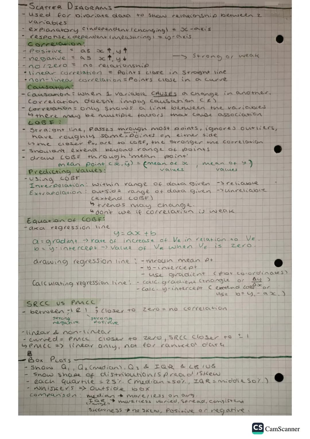 HYPOTHESIS
-Statement.
-tested in investigation
P
STATISTICAL
ENQUIRY CYCLE
1- Planning = nypothesis, variables, recording data
2- Collectin