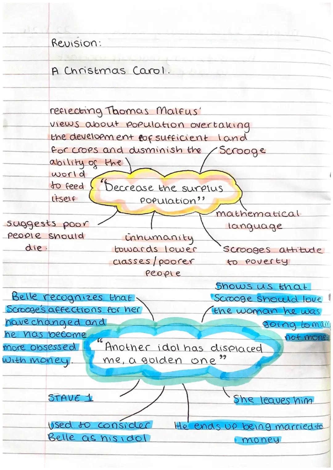 Revisiting A Christmas Carol